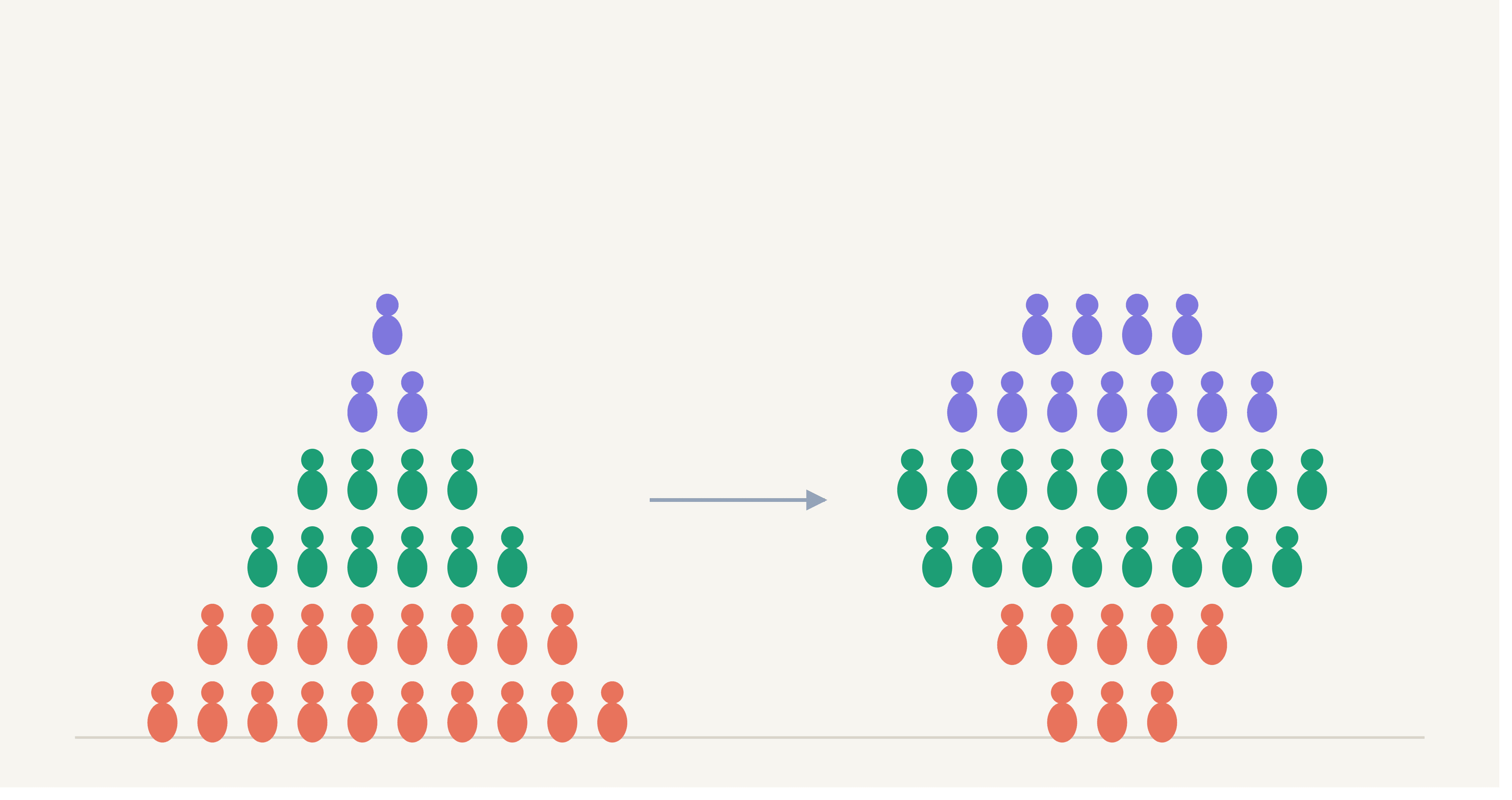 demografischer-wandel